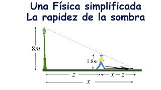 PROBLEMA DE CÁLCULO DIFERENCIAL LA RAPIDEZ DE LA SOMBRA [upl. by Llaccm]