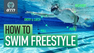 How To Swim Freestyle  Technique For Front Crawl Swimming [upl. by Nevag]