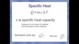 Specific Heat and Latent Heat [upl. by Iggep624]