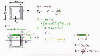 ThinWalled Member  BOX BEAM in 3 Minutes [upl. by Nannie]