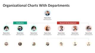 Organizational Chart with Departments PowerPoint Template  Org Chart Templates  Kridha Graphics [upl. by Satterlee]