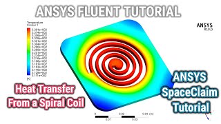 ANSYS Fluent Tutorial  Heat Transfer From a Spiral Coil  ANSYS SpaceClaim Tutorial [upl. by Ylram408]