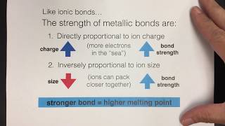 Melting Points of Metals [upl. by Esnahc]