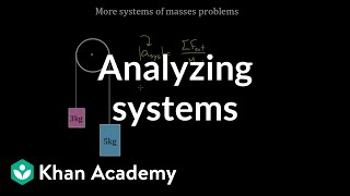 Two masses hanging from a pulley  Forces and Newtons laws of motion  Physics  Khan Academy [upl. by Ruckman]