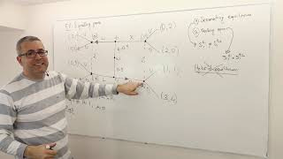 14 How to Solve for Perfect Bayesian Equilibrium Signalling Games Game Theory Playlist 10 [upl. by Vasilis]