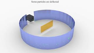 Understanding The Rutherford Experiment Animation [upl. by Ardnasxela207]