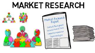 Starting a business  Market Research [upl. by Ylurt631]