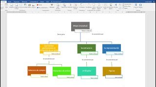 Como hacer un mapa conceptual en Word 2023 [upl. by Orten]