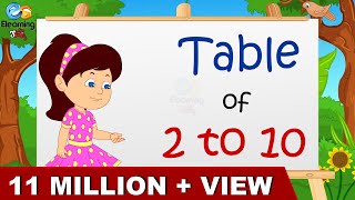 Learn Multiplication  Table of 2 to 10 [upl. by Bronny]