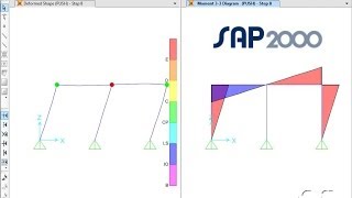 SAP2000  21 Static Pushover Analysis Watch amp Learn [upl. by Lundgren683]