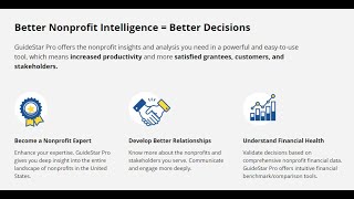 GuideStar Pro Demo [upl. by Ahsemit]