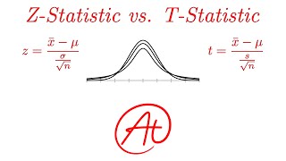 ZStatistics vs TStatistics EXPLAINED in 4 Minutes [upl. by Omura]