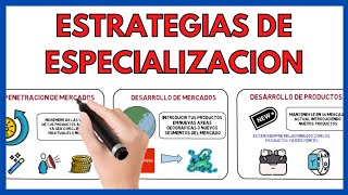 ESTRATEGIAS de ESPECIALIZACION ✓  Economía de la empresa selectividad 32 [upl. by Spatola]