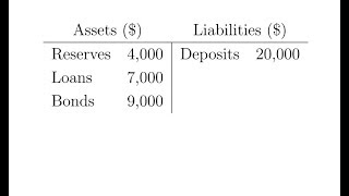 Calculating a Banks Reserve Ratio [upl. by Arraeic]