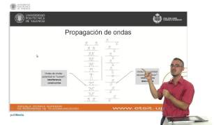 Propagación de ondas   UPV [upl. by Aennaej]