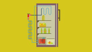 How Does A Refrigerator Work  Refrigeration Explained [upl. by Aidole]