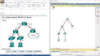 8124 Lab  Configuring Basic DHCPv4 on a Router [upl. by Shamma356]