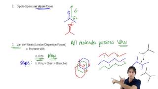 How Van der Waals forces work [upl. by Einolem]