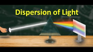 Dispersion of Light [upl. by Hameean]