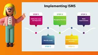 Information Security Management System  ISOIEC 27001 Auditor Training [upl. by Asirak934]