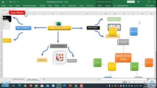 Mapa Mental en Excel [upl. by Okim]