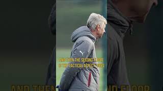 Arsene Wenger describes how to build a player [upl. by Anitan1]