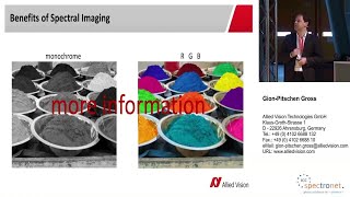 Learn Hyperspectral Imaging Technologies and Applications [upl. by Genevra]