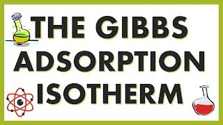 THE GIBBS ADSORPTION ISOTHERM [upl. by Pillihpnhoj]