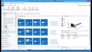 Microsoft Dynamics NAV Order Tracking [upl. by Aidil]