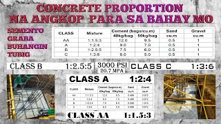 HOW TO CALCULATE THE QUANTITY OF CEMENT SAND AND AGGREGATES [upl. by Beverley]