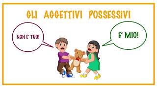 Gli aggettivi possessivi [upl. by Nations]