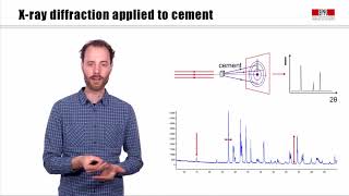 Xray diffraction applied to cement XRD0 [upl. by Lehcir]