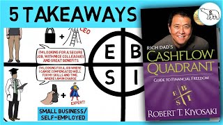 RICH DADS CASHFLOW QUADRANT BY ROBERT KIYOSAKI [upl. by Eiramanitsirhc]