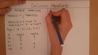 Hashing  Double Hashing [upl. by Cogn]