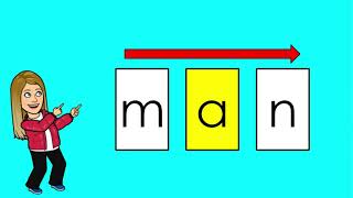 segmenting amp blending CVC words  short a [upl. by Gneh]