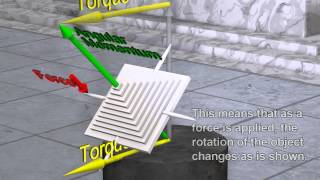 Gyroscopic Precession and Gyroscopes [upl. by Harias]