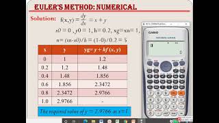 Eulers Method Using Calculator  ODE [upl. by Kcirevam660]