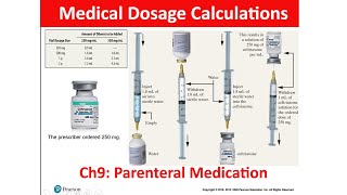 Local Anesthesia  Maximum Recommended Dose and Dosage Calculation [upl. by Pastelki]