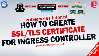 How to Create SSLTLS Certificate for Ingress Controller  Kubernetes Tutorial Part 11 [upl. by Bbor]