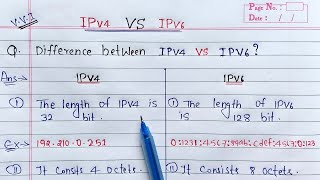 Difference between IPv4 and IPv6  Learn Coding [upl. by Aliemaj]