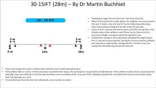 3015 IFT 28m [upl. by Liu467]