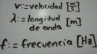 Velocidad de propagación de una onda [upl. by Nairolf]