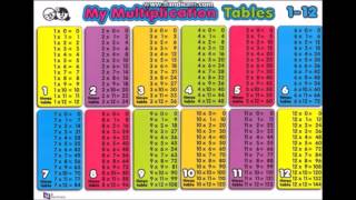 112 Multiplication Times Tables Chart  Audio and Visual Picture  Math Help [upl. by Yme]