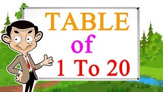 Multiplication Tables For Children 1 to 20 [upl. by Cornish781]