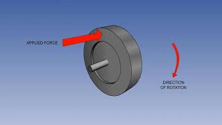 Gyroscopic Theory  Gyroscope And Gyroscopic Working Principles  Lecture 25 [upl. by Aicatsanna]