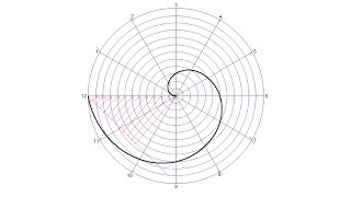 How to draw an Arquimedean spiral [upl. by Kurr768]