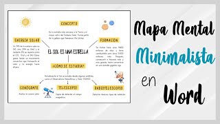 Mapa Mental Minimalista en Word [upl. by Marucci]