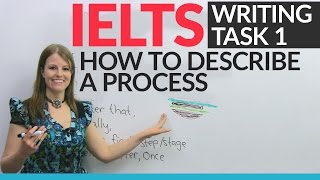 IELTS Writing Task 1 How to describe a process [upl. by Attehcnoc]