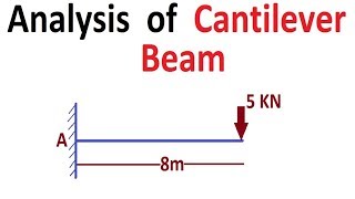 Analysis of Cantilever Beam [upl. by Gnov]