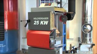 Solarbayer Holzvergaserkessel HVS  Funktionsprinzip [upl. by Eissel]